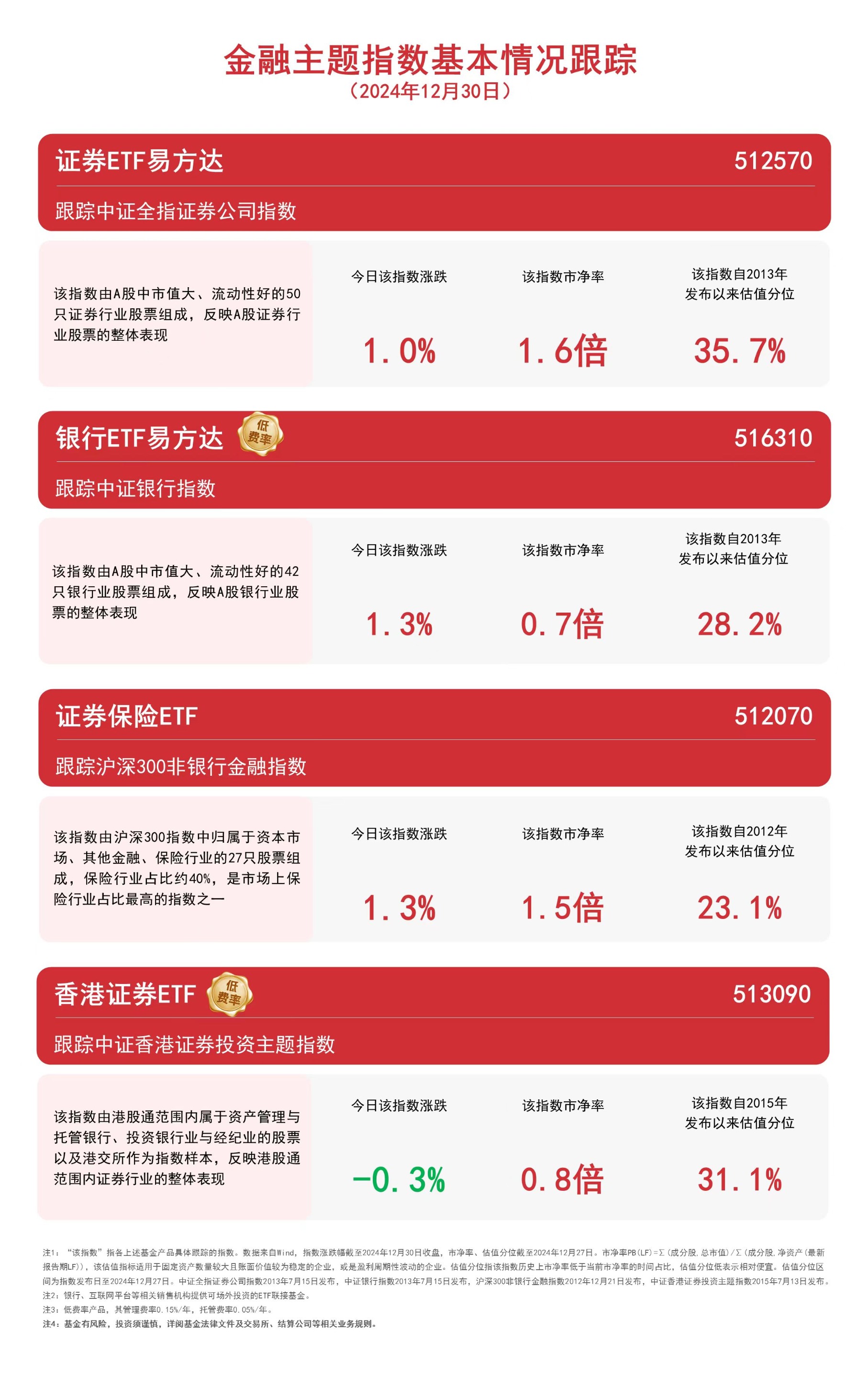 （文章来源：每日经济新闻）