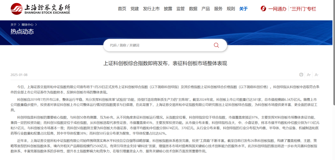 图片来源:上交所